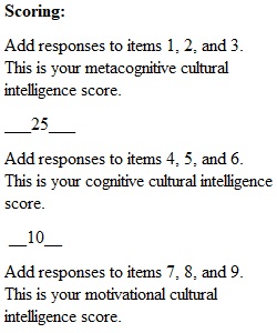 Module 02 Communication Assessment Final